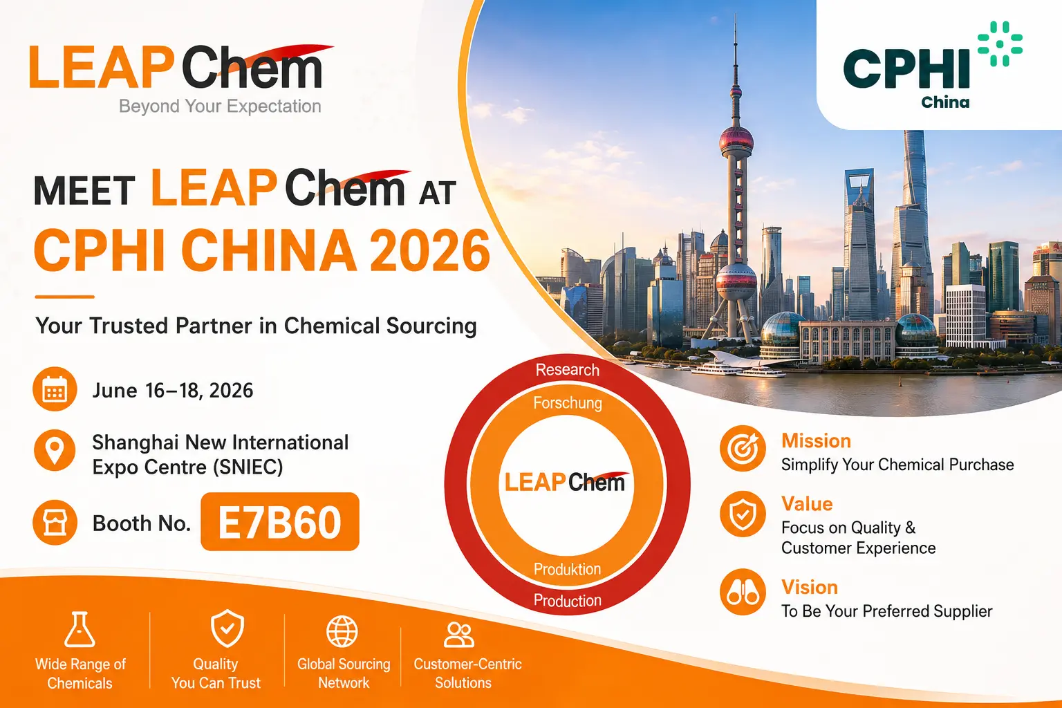 Kvaliteta, pouzdanost i globalni doseg — LEAPChem na CPHI China 2026
